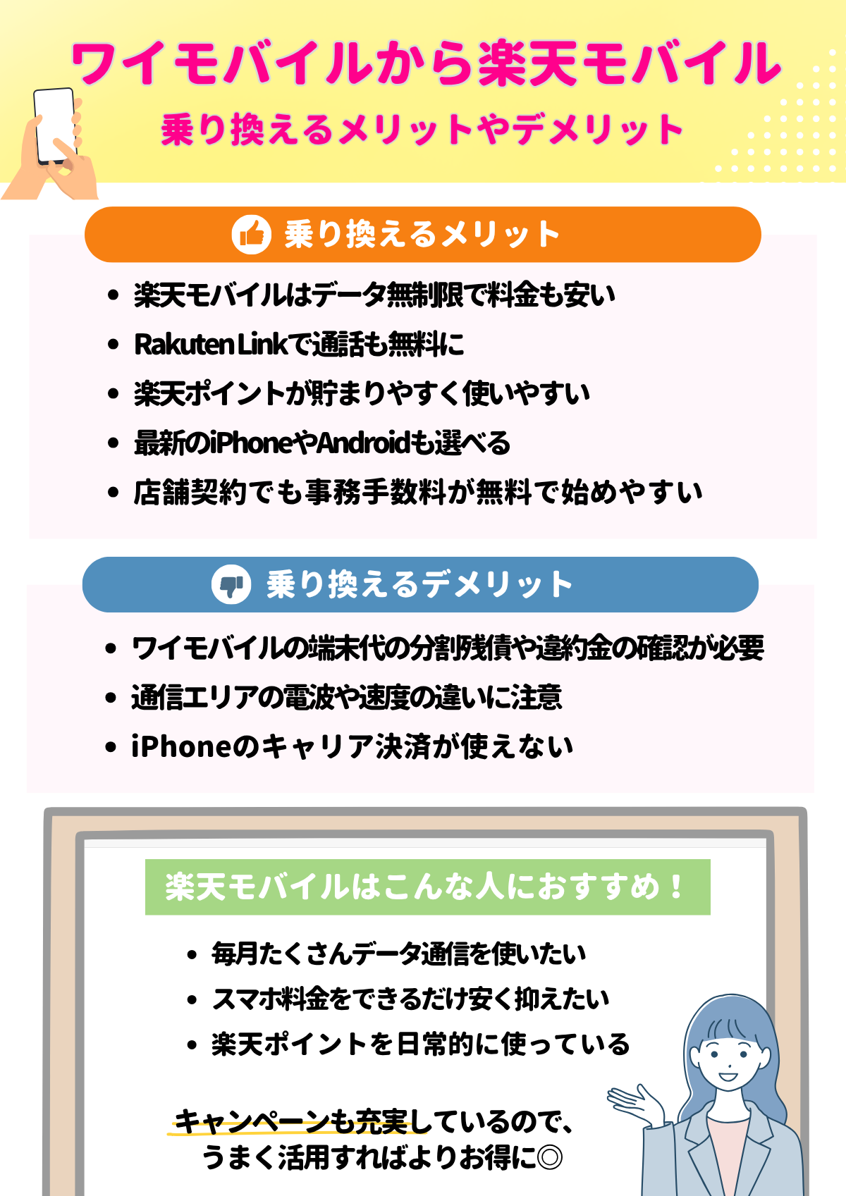 ワイモバイル　楽天モバイル　乗り換え